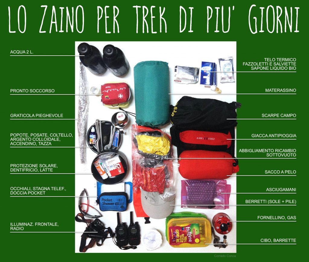 Lo zaino per i trekking di più giorni – Il Blog di