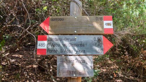 Señal en la carretera del desfiladero de Gorropu